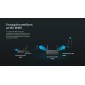 TP-LINK ασύρματος USB αντάπτορας δικτύου Archer T4U Plus, 1300Mbps, V.1