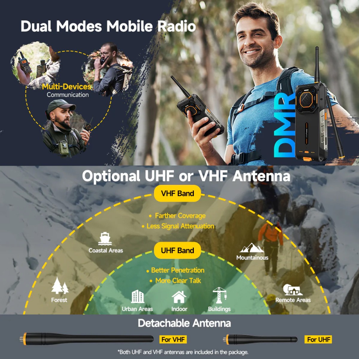 ULEFONE smartphone Armor 26 Ultra Walkie-Talkie, 6.78", 12/512GB, 5G, 15600mAh, IP68/IP69K, μαύρο