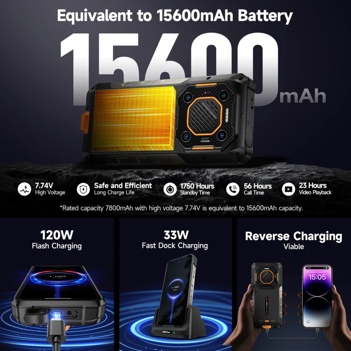 ULEFONE smartphone Armor 26 Ultra Walkie-Talkie, 6.78", 12/512GB, 5G, 15600mAh, IP68/IP69K, μαύρο
