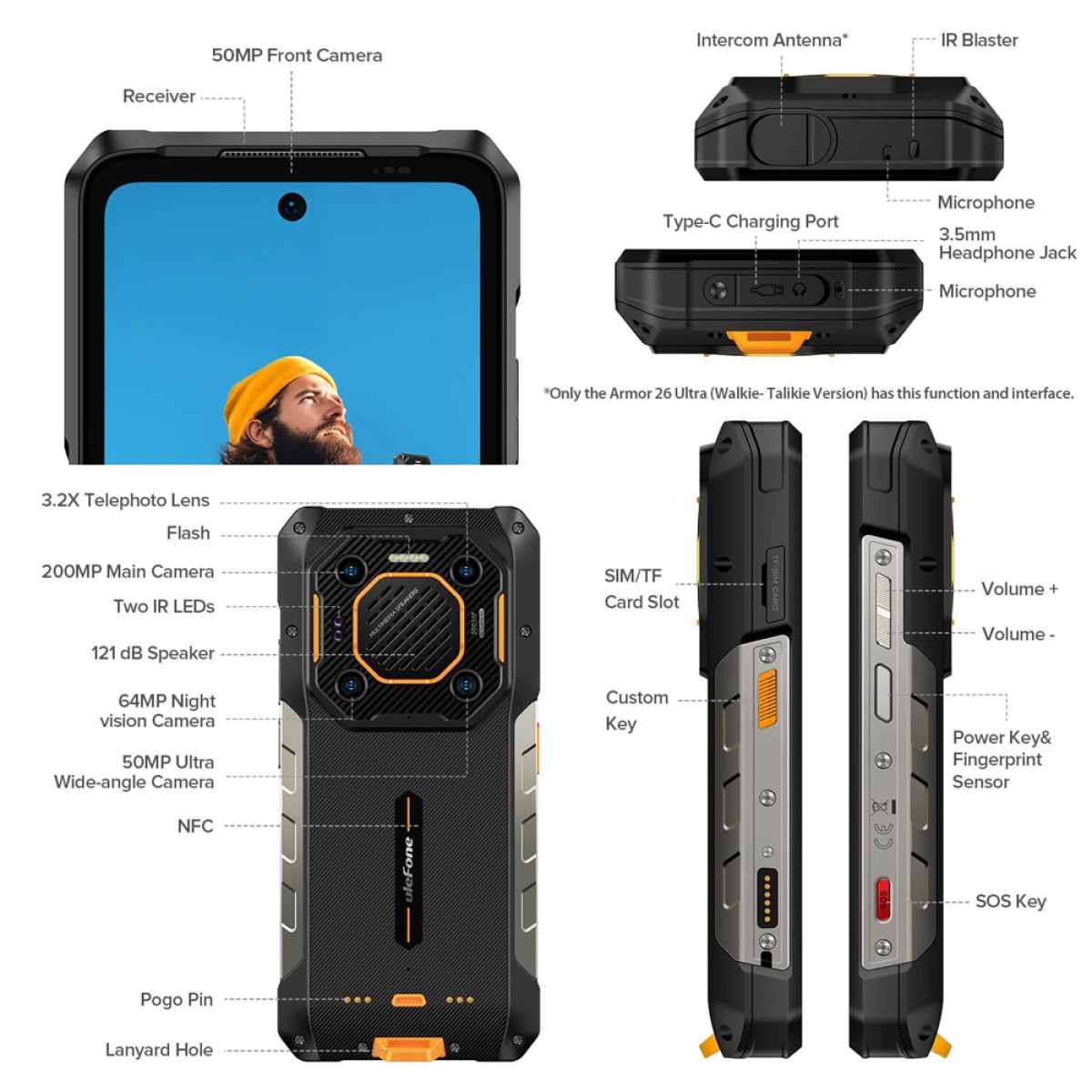 ULEFONE smartphone Armor 26 Ultra Walkie-Talkie, 6.78", 12/512GB, 5G, 15600mAh, IP68/IP69K, μαύρο