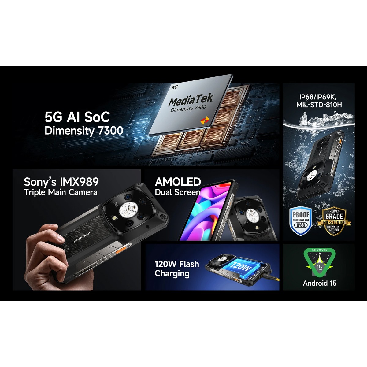 ULEFONE smartphone Armor 28 Pro, 6.67" & 1.04, 16/512GB, 5G, 10600mAh, IP68/IP69K/MIL-STD-810H, μαύρο