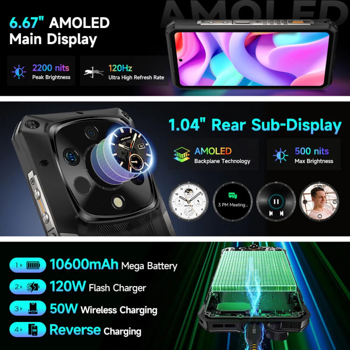 ULEFONE smartphone Armor 28 Ultra Thermal, 6.67" & 1.04, 16/1TB, 5G, 10600mAh, IP68/IP69K, μαύρο