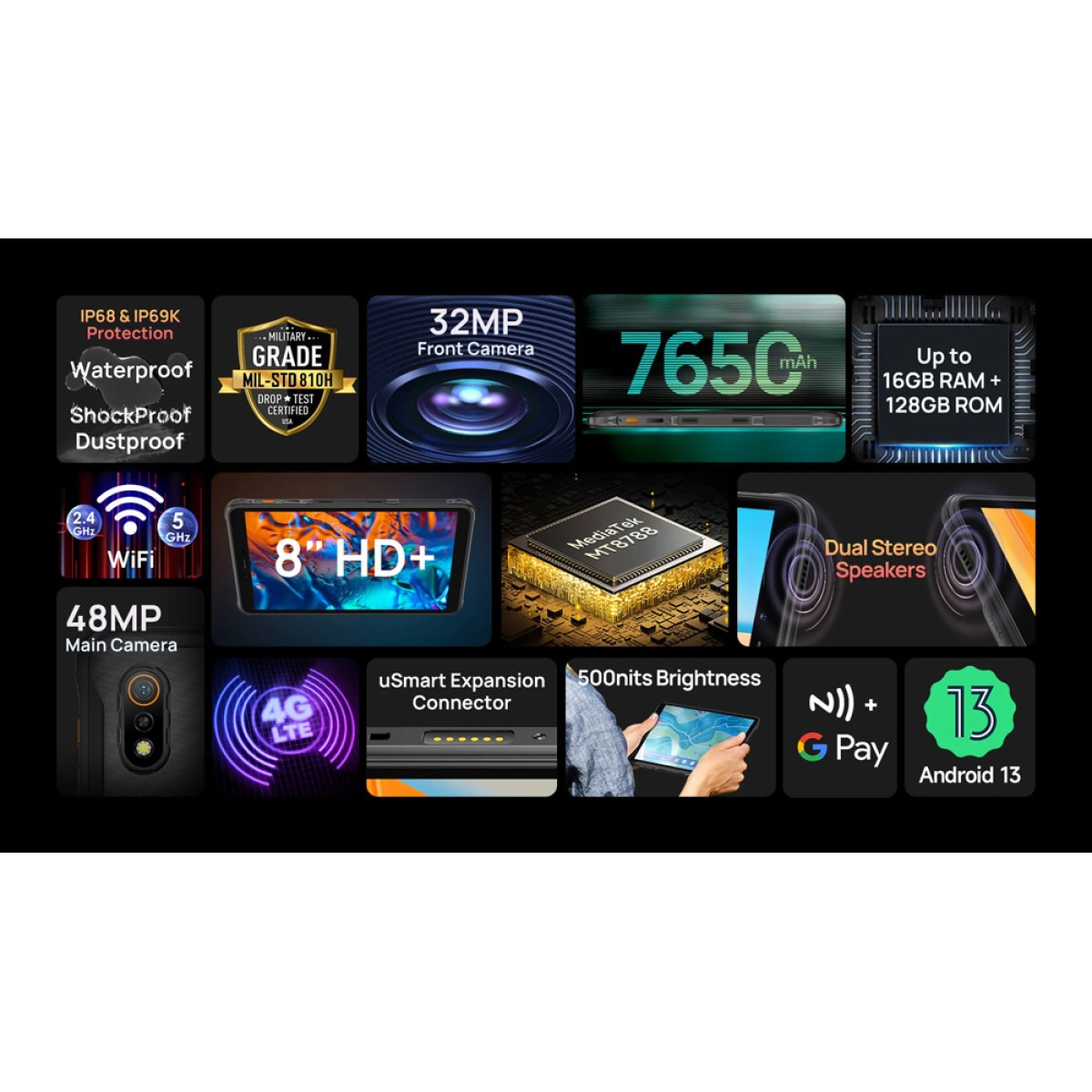 ULEFONE tablet Armor Pad Pro, 8", 8/128GB, 4G, 7650mAh, IP68/IP69K, μαύρο