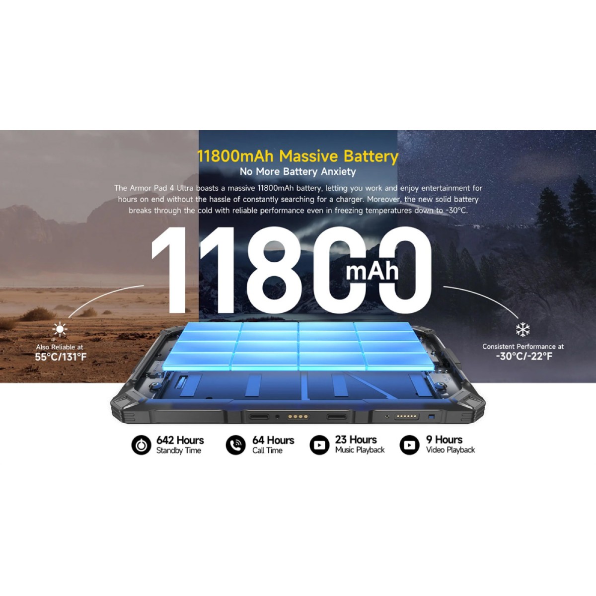 ULEFONE tablet Armor Pad 4 Ultra Thermal, 10.36", 8/256GB, 11800mAh, IP68/IP69K, 5G, μαύρο