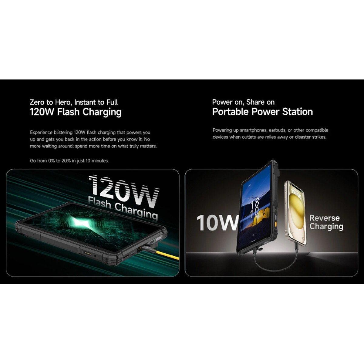ULEFONE tablet Armor Pad 5 Pro, 11", 12GB/512GB, 24200mAh, IP68/IP69K/MIL-STD-810H, 5G, μαύρο