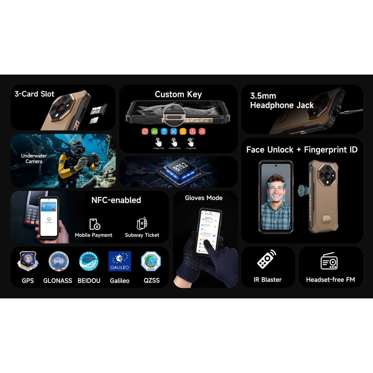 ULEFONE smartphone Armor X16 Pro, 6.56", 8/256GB, 5G, 10360mAh, IP68/IP69K/MIL-STD-810H, μαύρο