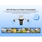 VSTARCAM smart ηλιακή κάμερα BG621SR, triple lens, 2MP, 4G, SD, PTZ, IP66
