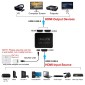 POWERTECH HDMI splitter CAB-H156, 1-in σε 2-out, 4K/30Hz, HDR/HDCP, μαύρο