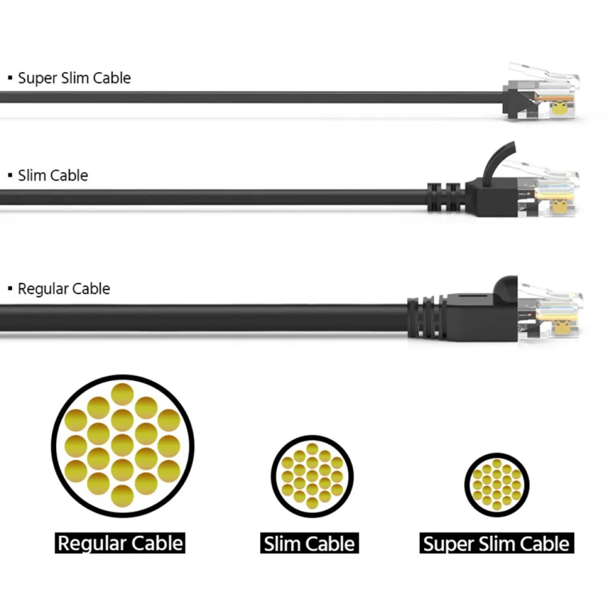 POWERTECH καλώδιο δικτύου CAB-N428, Cat 6A U/UTP, ultra slim, copper, 500MHz, 0.15m, μαύρο