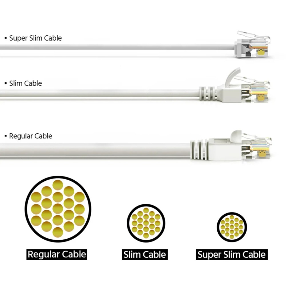 POWERTECH καλώδιο δικτύου CAB-N441, Cat 6A U/UTP, ultra slim, copper, 500MHz, 2m, γκρι