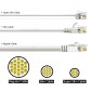 POWERTECH καλώδιο δικτύου CAB-N445, Cat 6A U/UTP, ultra slim, copper, 500MHz, 10m, γκρι