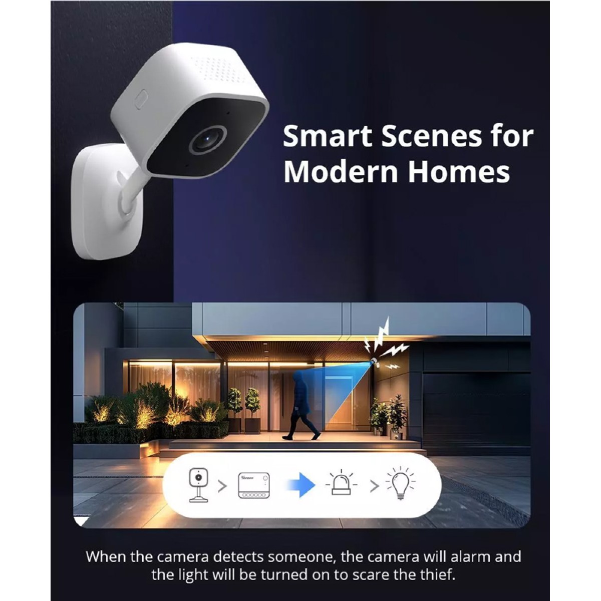SONOFF smart κάμερα CAM-S2, 2MP, WiFi, SD