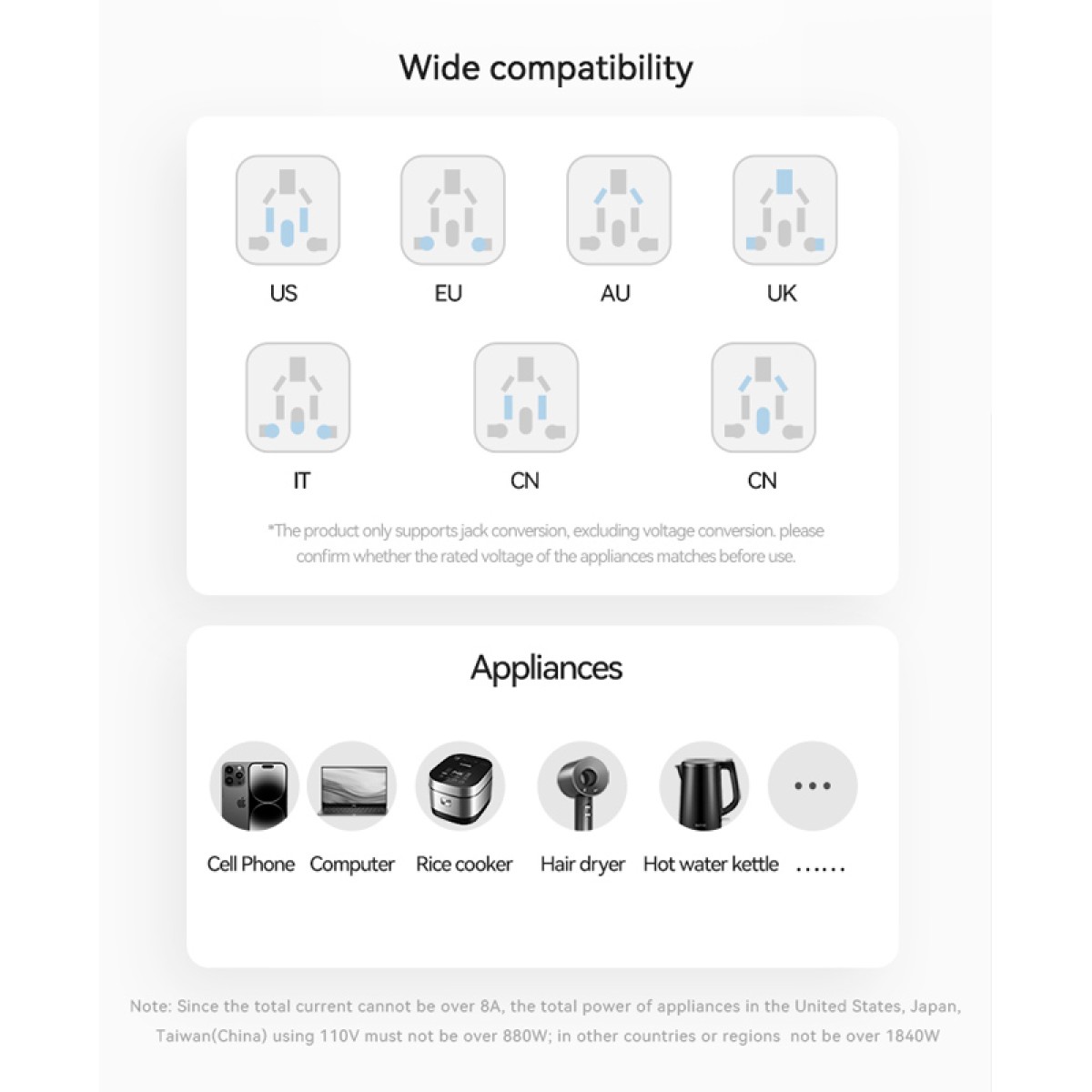 USAMS φορτιστής/αντάπτορας πρίζας CC309, USB & 2x USB-C, universal, 25W, μαύρος