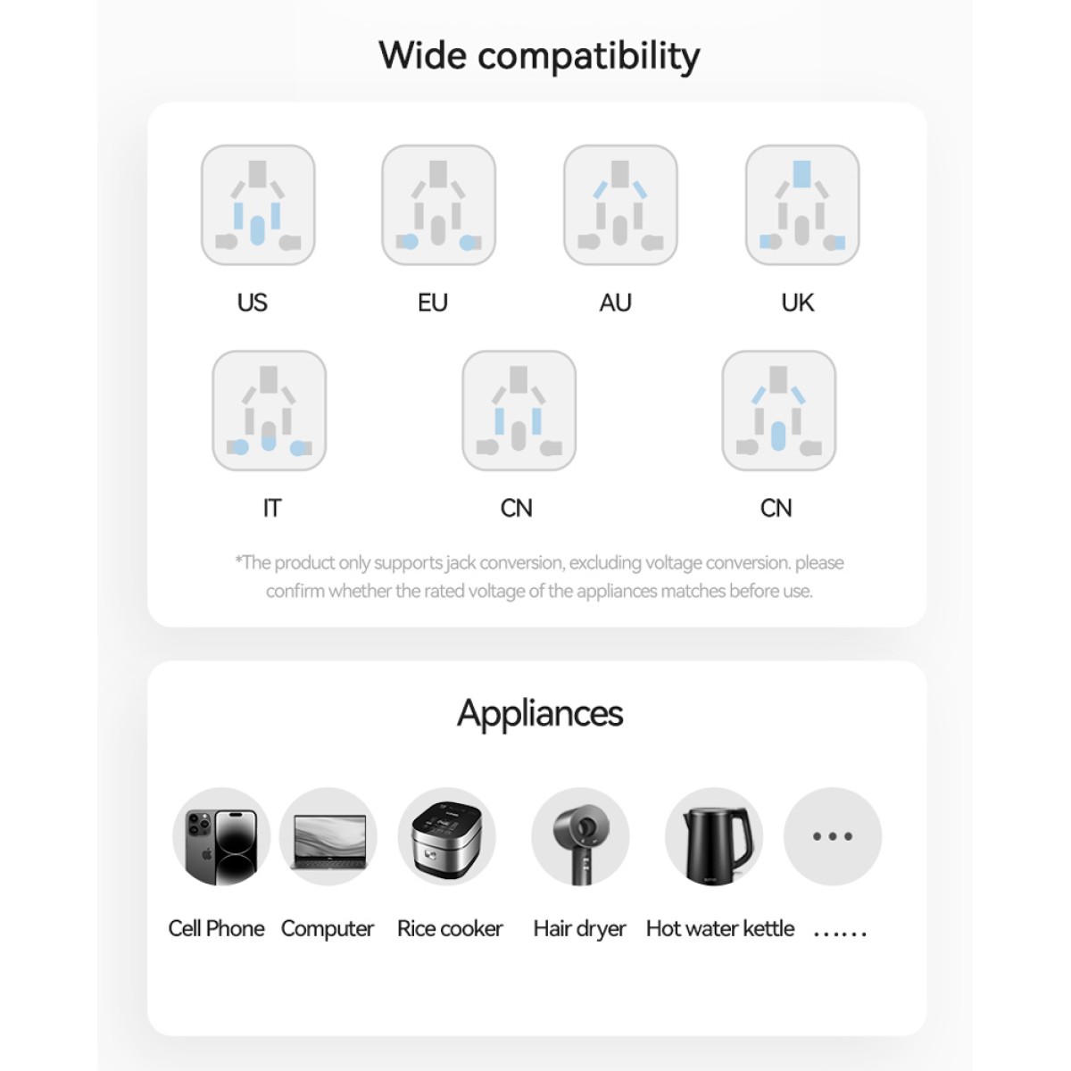 USAMS φορτιστής/αντάπτορας πρίζας CC310, 2x USB & 3x USB-C, universal, 70W, μαύρος