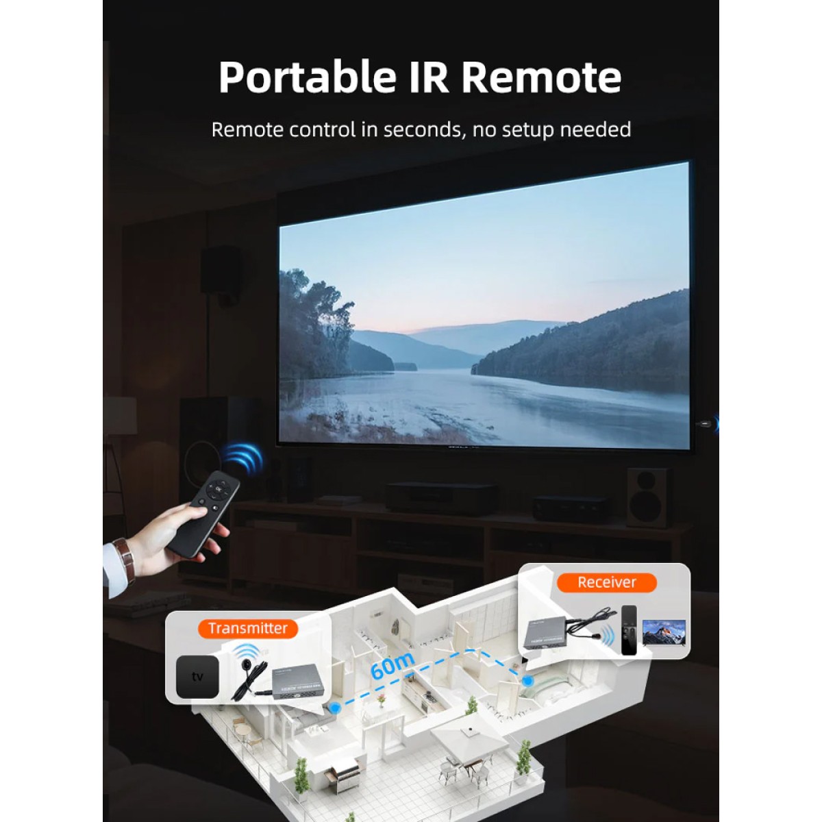 CABLETIME HDMI video extender CT-HEHD-FG60 μέσω καλωδίου RJ45, 1080p/60Hz, έως 60m