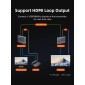 CABLETIME HDMI video extender CT-HEHD-FG60 μέσω καλωδίου RJ45, 1080p/60Hz, έως 60m