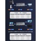 CABLETIME HDMI switch CT-HS4K2-AG, 2 σε 1, 4K/60Hz, bi-directional, γκρι