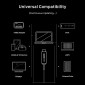 CABLETIME καλώδιο USB-C σε USB-C CT-USB4, 240W, 40Gbps, 8K/60Hz, USB4, 1m, μαύρο