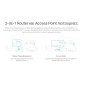 TP-LINK Home Mesh Wi-Fi System DECO E4, AC1200, Ver. 2.0