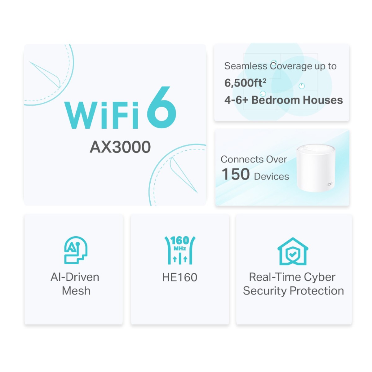 TP-LINK Home Mesh WiFi 6 System Deco X50, 3000Mbps AX3000, V1.0, 3τμχ