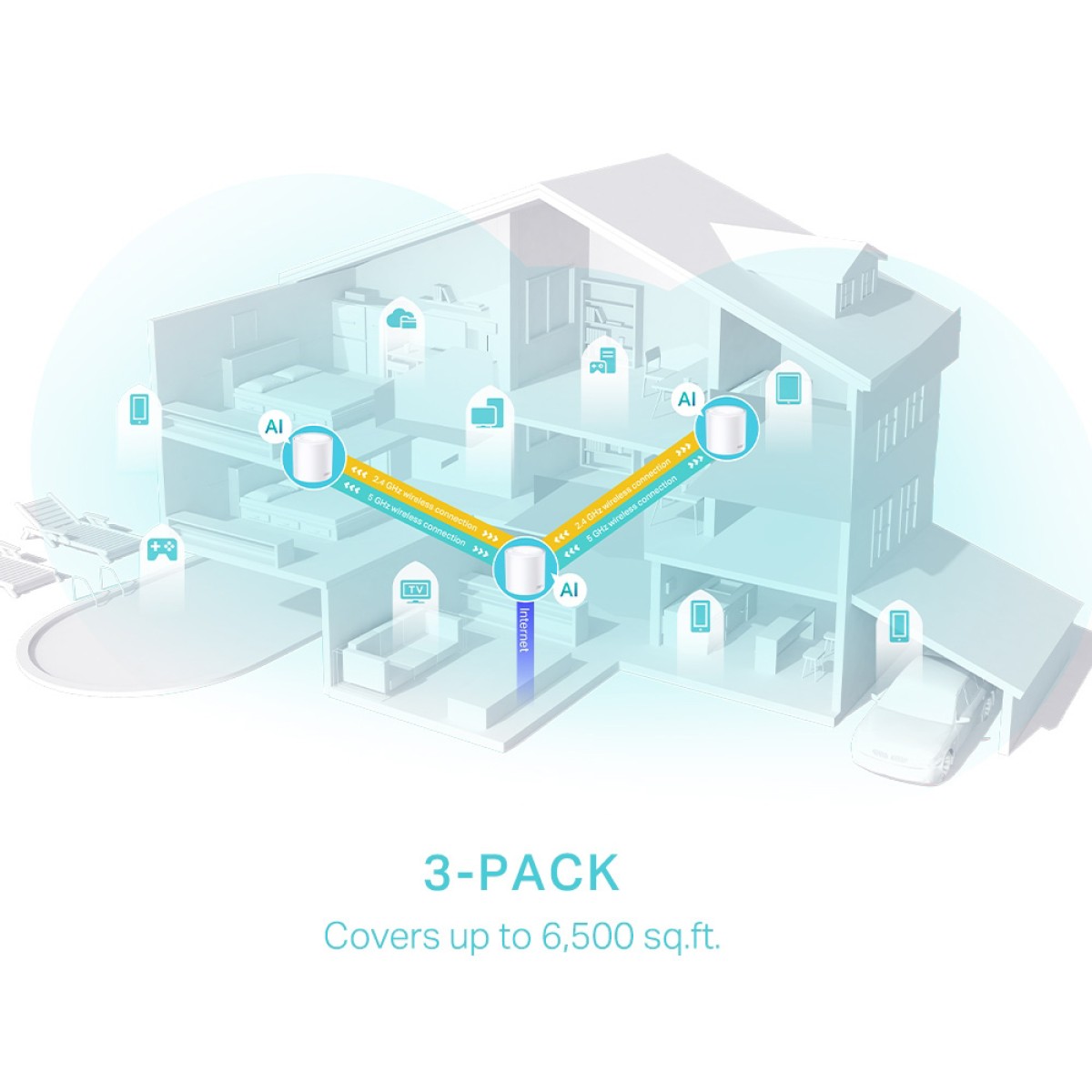 TP-LINK Home Mesh WiFi 6 System Deco X50, 3000Mbps AX3000, V1.0, 3τμχ