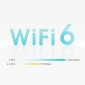 TP-LINK Home Mesh WiFi 6 System Deco X50, 3000Mbps AX3000, V1.0, 3τμχ