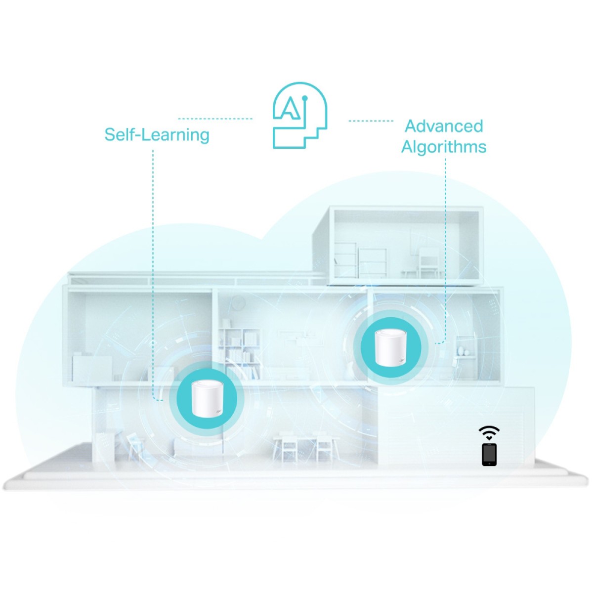 TP-LINK Home Mesh WiFi 6 System Deco X50, 3000Mbps AX3000, V1.0, 3τμχ