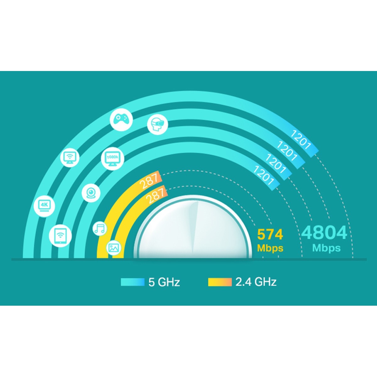 TP-LINK Home Mesh Wi-Fi System Deco X60, 5400Mbps AX5400, Ver. 3.2, 2τμχ