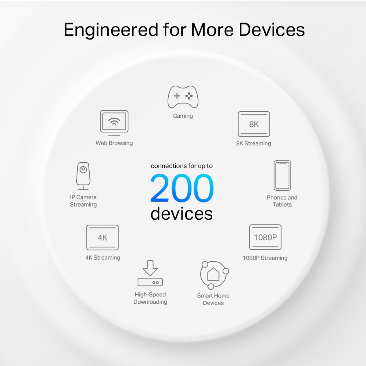 TP-LINK Home Mesh WiFi 6E System Deco XE75 Pro, 5400Mbps AXE5400, Tri-Band, V3.0