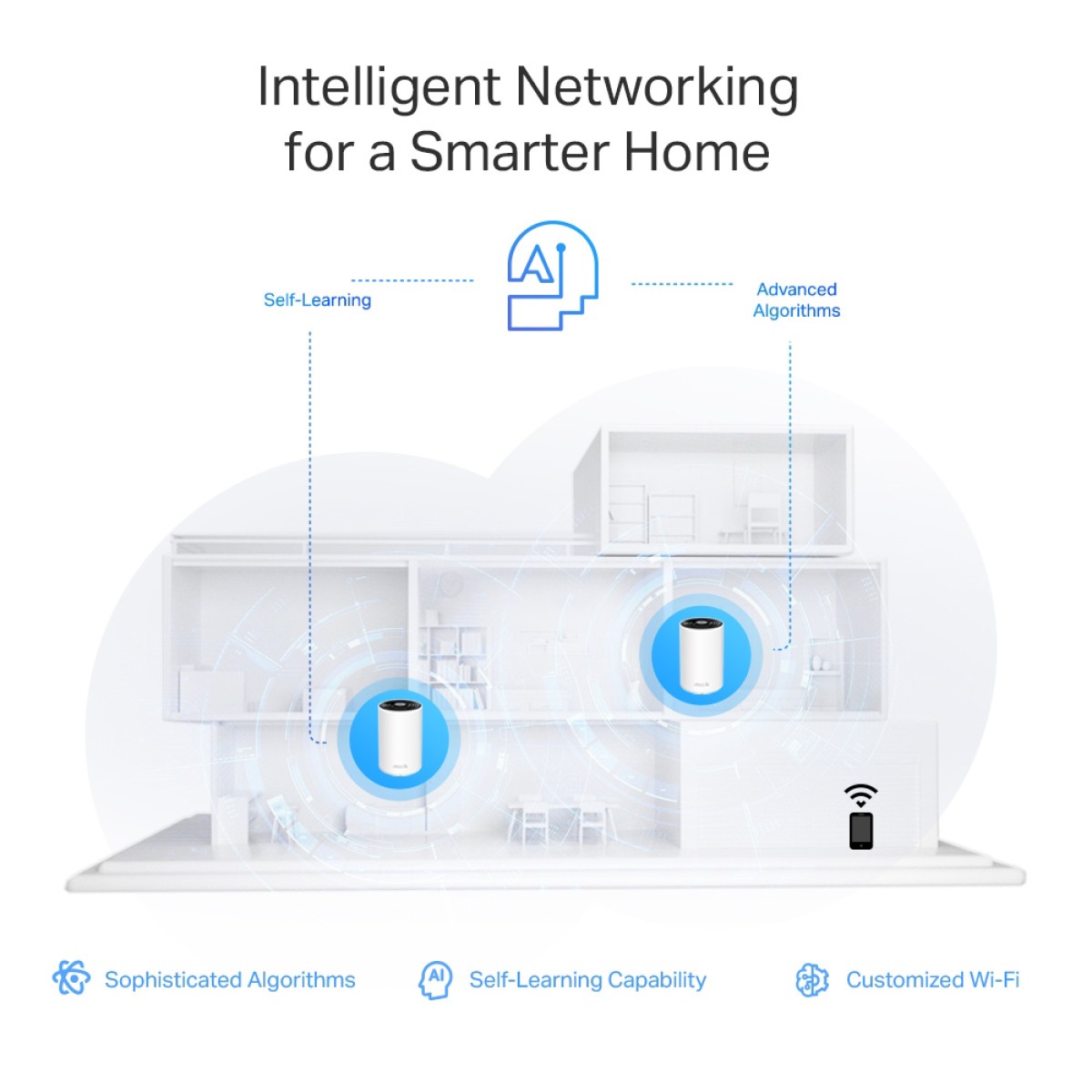 TP-LINK Home Mesh WiFi 6E System Deco XE75 Pro, 5400Mbps AXE5400, Tri-Band, V3.0