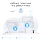 TP-LINK Home Mesh WiFi 6E System Deco XE75 Pro, 5400Mbps AXE5400, Tri-Band, V3.0