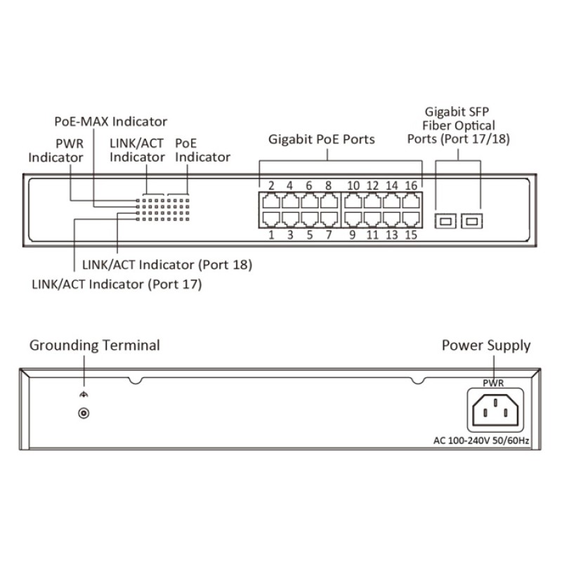 HIKVISION Managed switch DS-3E1518P-SI, 16x PoE & 2x SFP ports, 1000Mbps