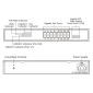 HIKVISION Managed switch DS-3E1518P-SI, 16x PoE & 2x SFP ports, 1000Mbps