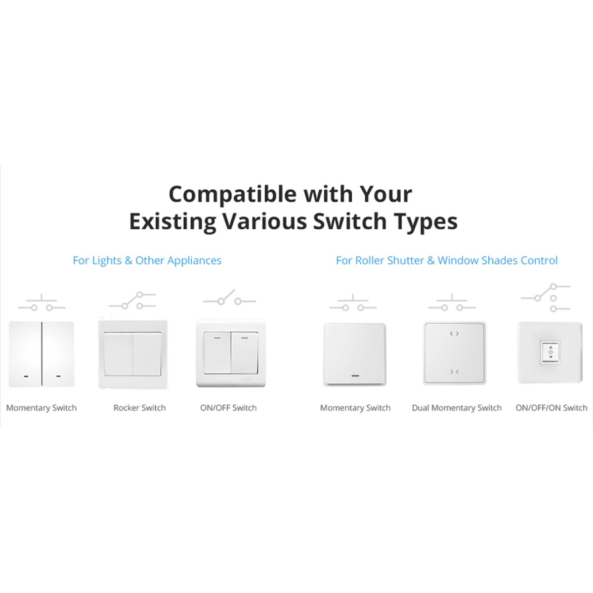 SONOFF smart διακόπτης DUALR3, 2-Gang, WiFi, 15A, λευκός