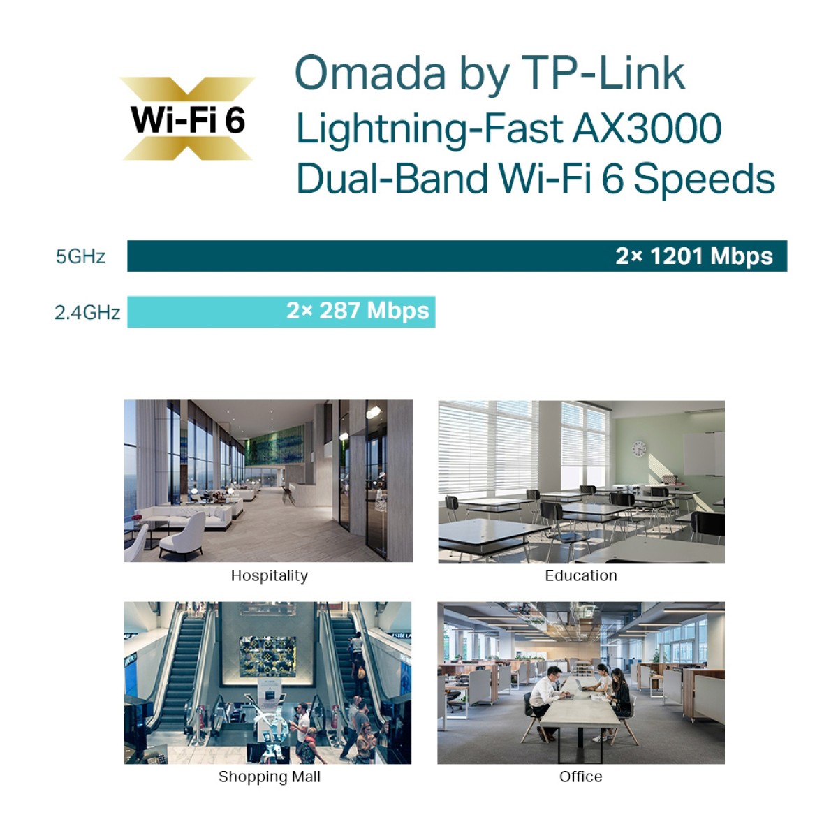 TP-LINK access point EAP653, οροφής, WiFi 6, 3000Mbps AX3000, Mesh, V1.0