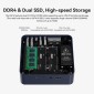 BEELINK mini PC EQ14, Intel N150, 16GB, 500GB M.2, Windows 11 Pro
