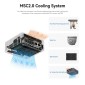 BEELINK mini PC EQi12, Intel i5-1235U, 16GB, 500GB M.2, Windows 11 Pro