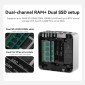 BEELINK mini PC EQi13 Pro, Intel i5-13500H, 32GB, 500GB M.2, Windows 11 Pro