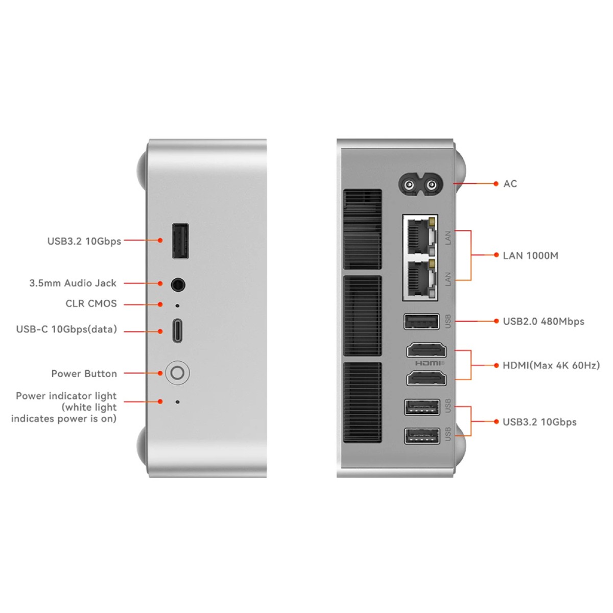 BEELINK mini PC EQi13 Pro, Intel i5-13500H, 32GB, 500GB M.2, Windows 11 Pro