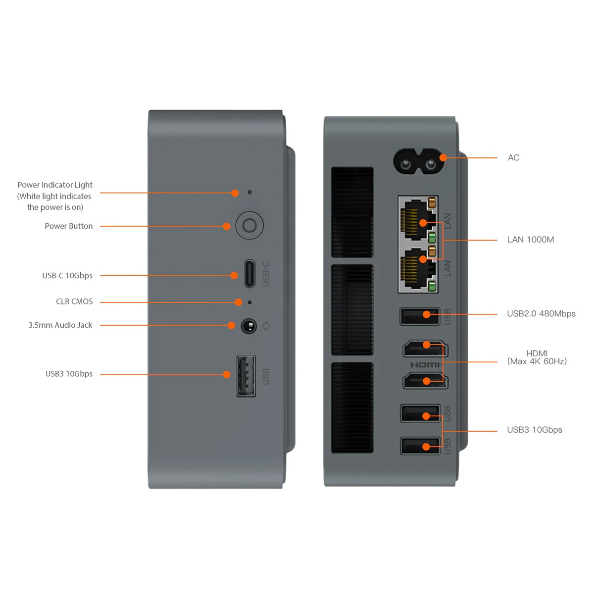 BEELINK mini PC EQR6, AMD Ryzen 5 6600U, 24GB, 500GB M.2, Windows 11 Pro