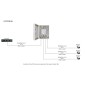 PULSAR extender EXT-POE3H με κυτίο, PoE, IP56