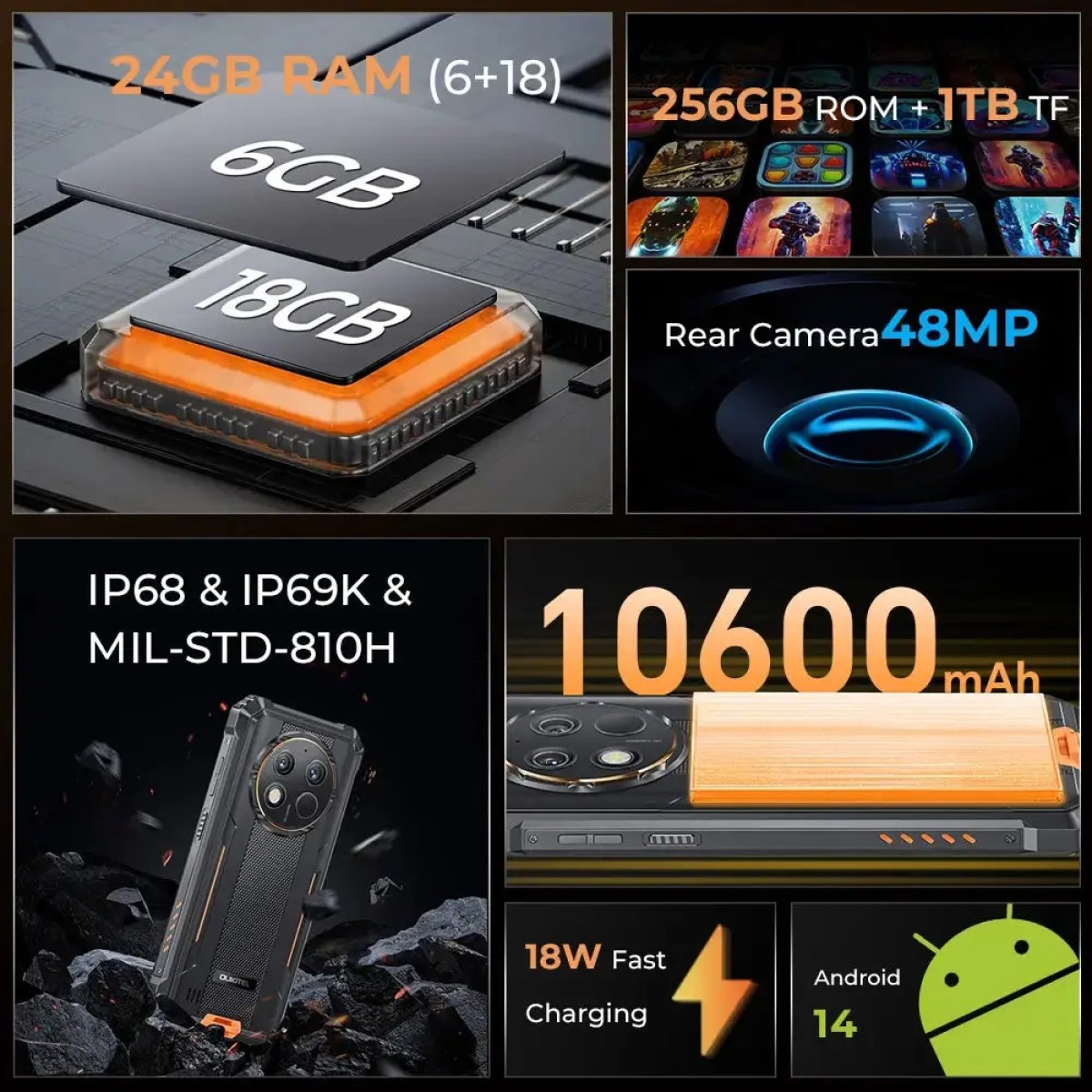 OUKITEL smartphone G1, 6.52", 6/256GB, 10600mAh, IP68/IP69K/MIL-STD-810H, μαύρο