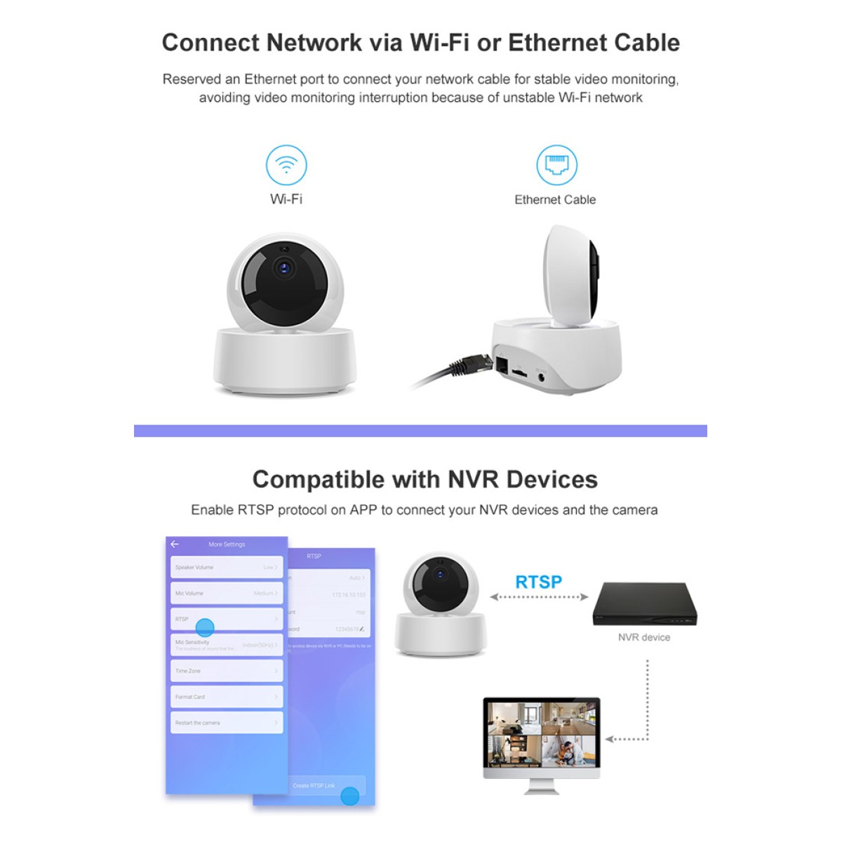 SONOFF smart IP κάμερα GK-200MP2-B, Wi-Fi, 1080p, H.264