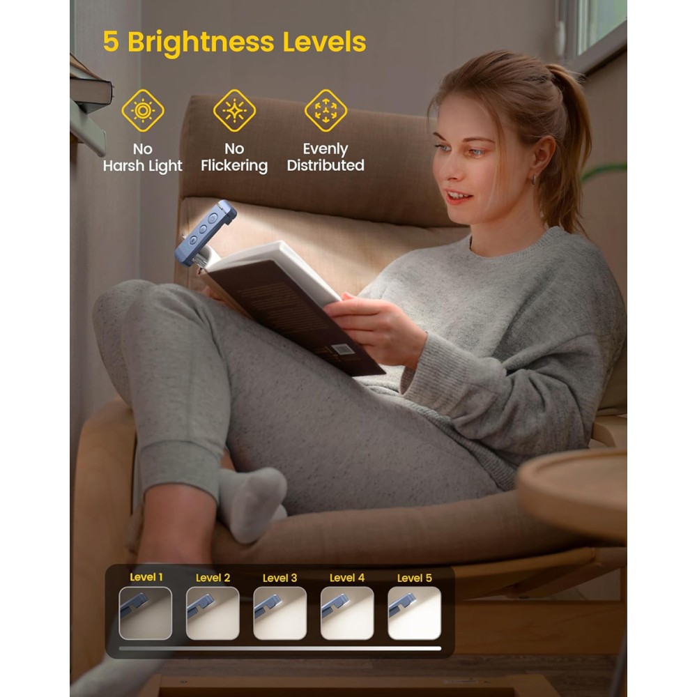 GLOCUSENT LED φακός διαβάσματος GLCSNTBL307, επαναφορτιζόμενος, έως 28lm, σκούρο μπλε