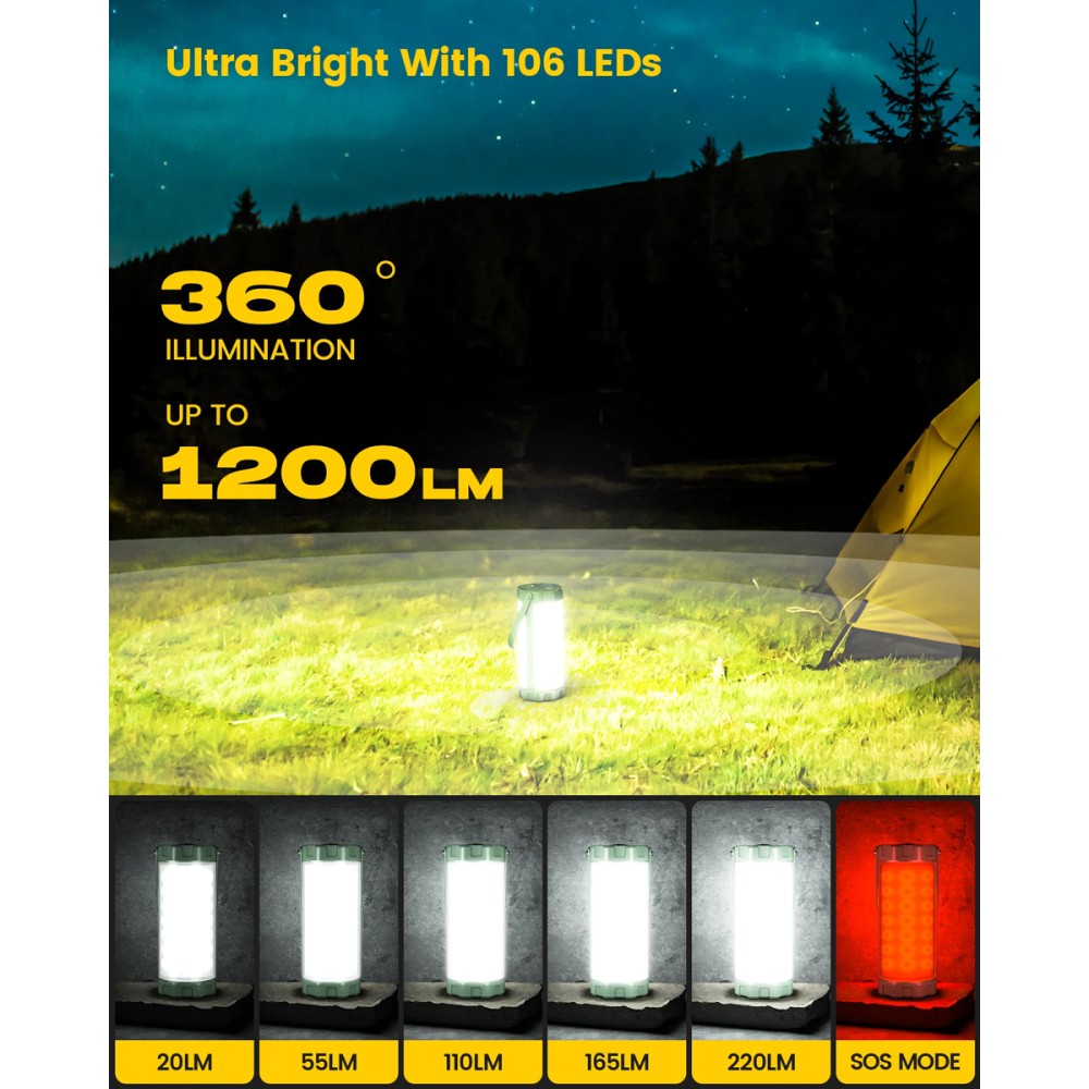 GLOCUSENT LED φανάρι GLCSNTCL001G, επαναφορτιζόμενο, έως 1200lm, IP68, πράσινο