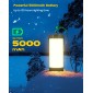 GLOCUSENT LED φανάρι GLCSNTCL001G, επαναφορτιζόμενο, έως 1200lm, IP68, πράσινο