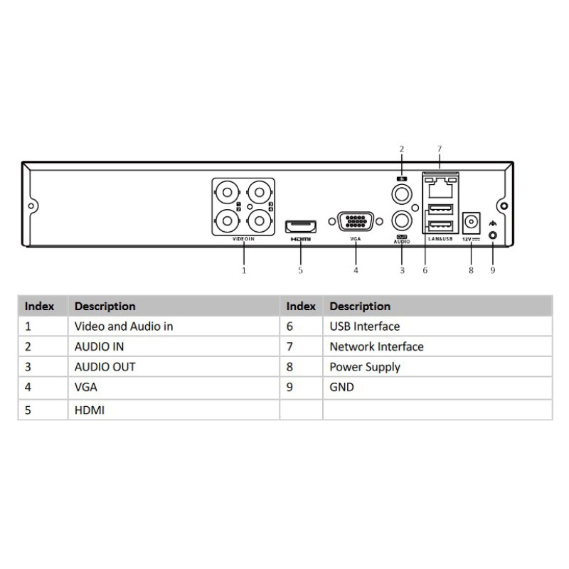 HIKVISION HIWATCH DVR καταγραφικό HWD-6104MH-G3, H.265+, 4 κανάλια