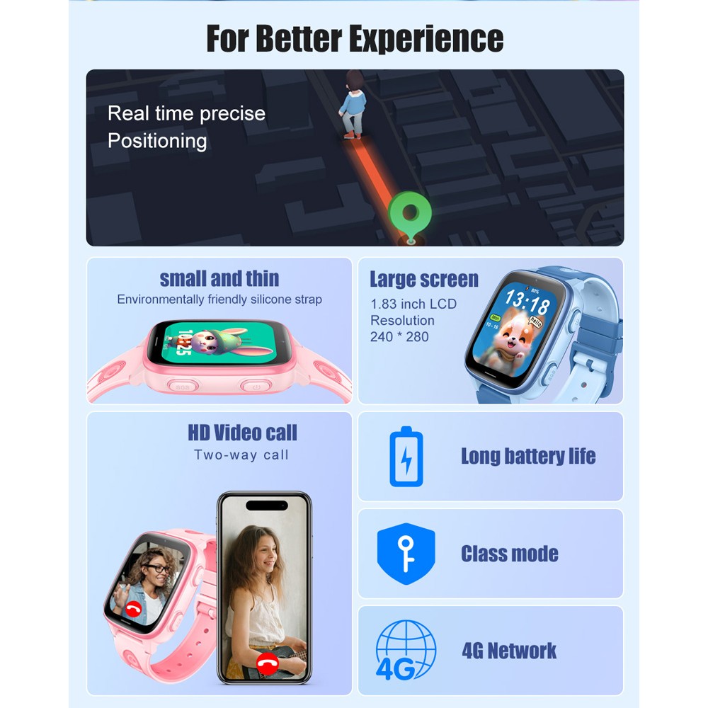 INTIME GPS smartwatch για παιδιά IT-072, 1.83", κάμερα, 4G, IPX5, μπλε