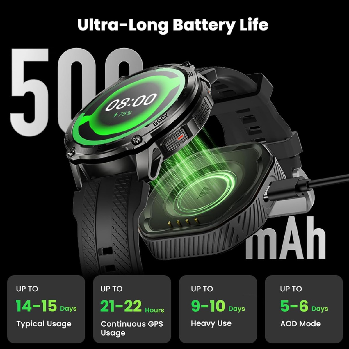 KOSPET smartwatch TANK T4, heart rate, 1.43" AMOLED, GPS, 10 ATM & IP69K, μαύρο