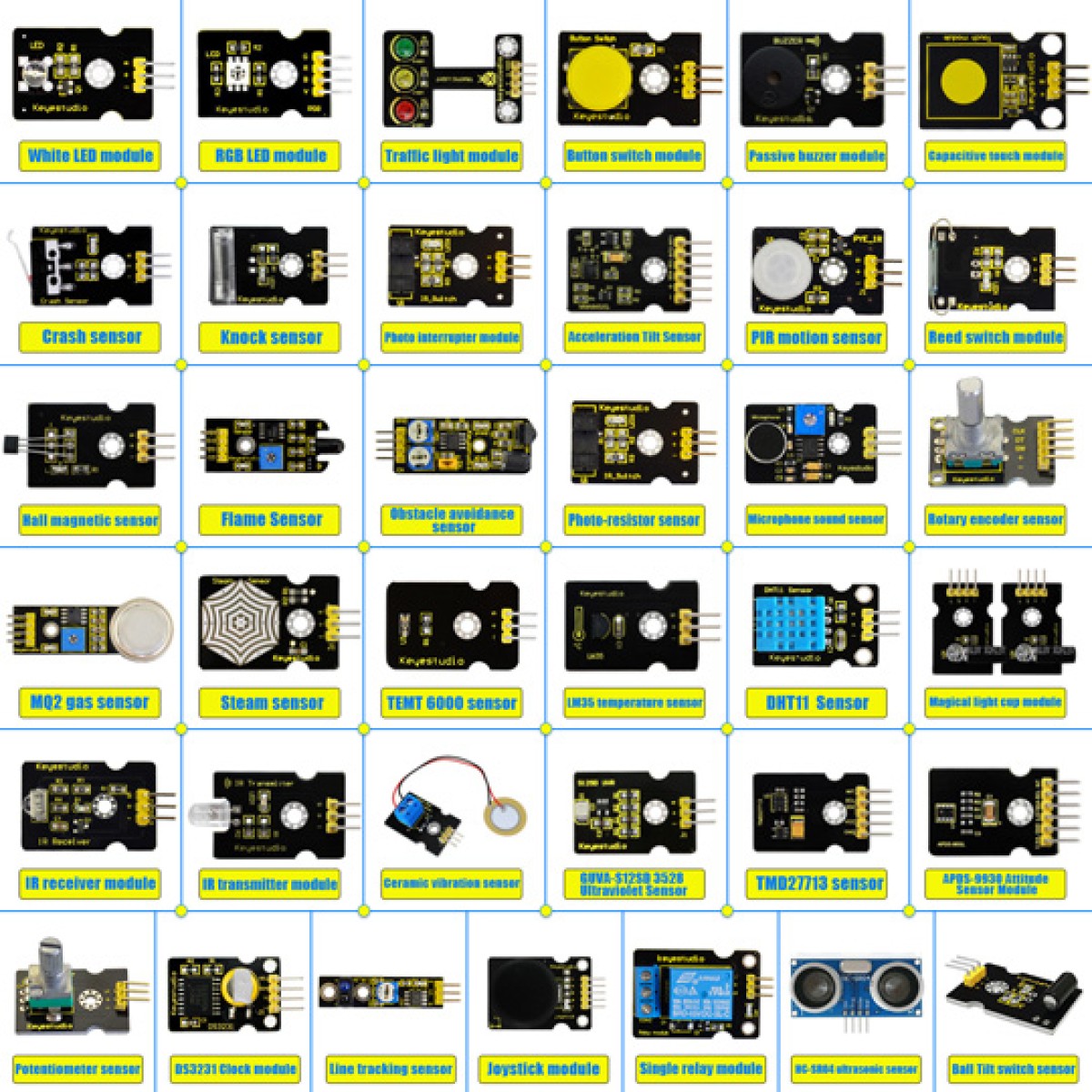 KEYESTUDIO 37 in 1 Sensor V2.0 kit για Arduino KS0399
